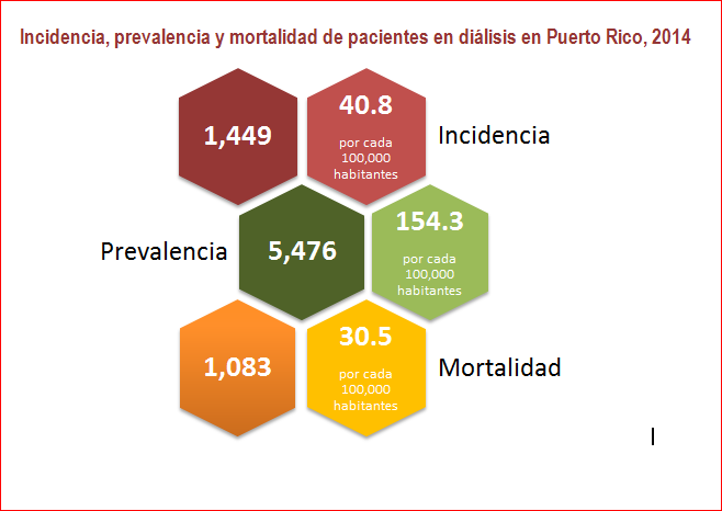 estadisticas oficiales